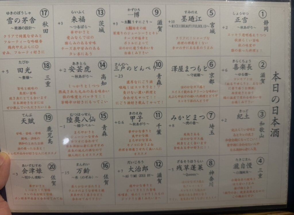 Chintaraの本日の日本酒メニュー
